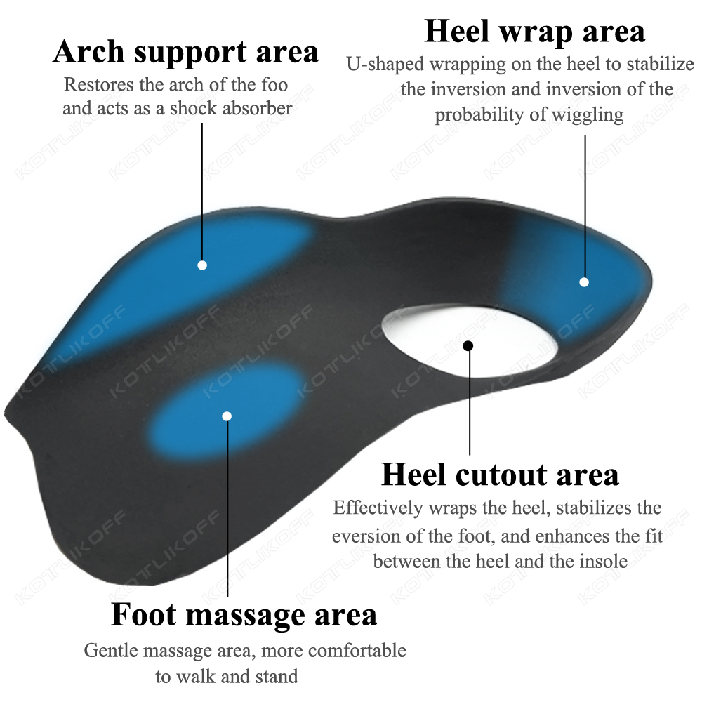 Plantillas correctoras de pier - Men'S Shoes Plantar Fasciitis reseña y precio